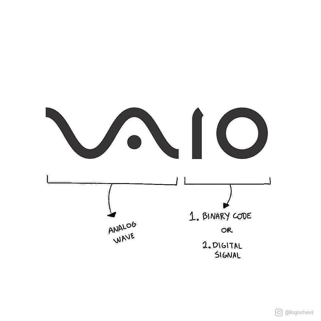 Professional Logo Design
