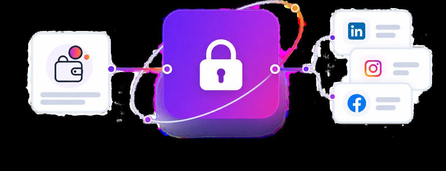 Md Alimul Islam